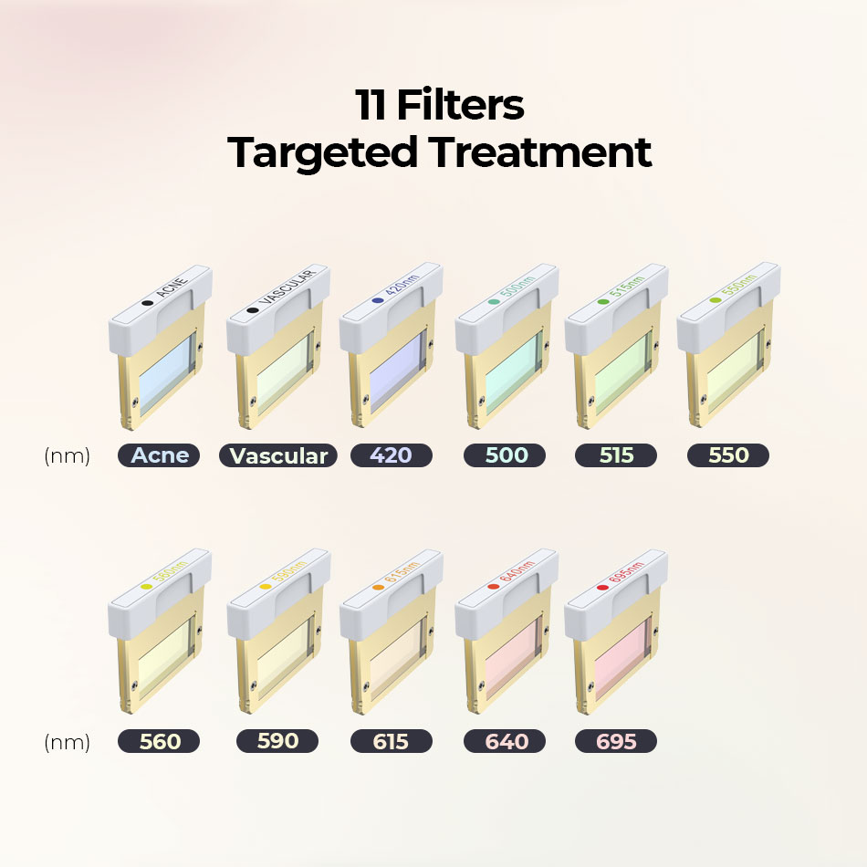 k2 11 filters for wavelenght to skin treatment