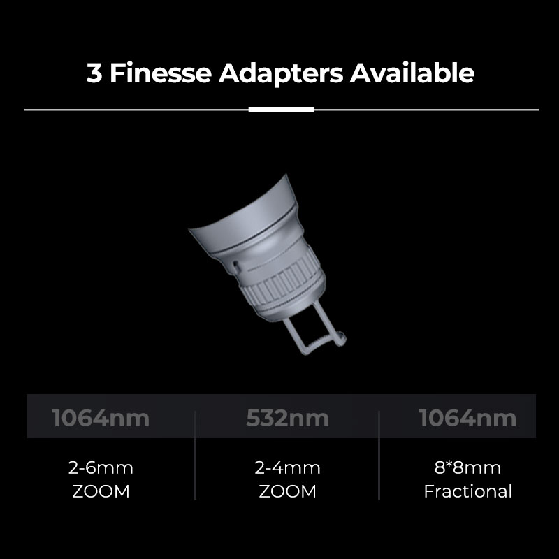 3 Finesse Adapters Available